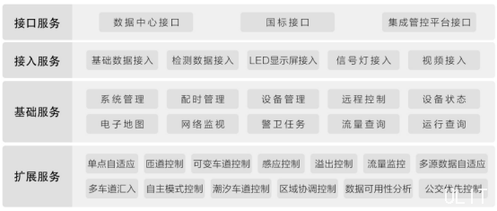 澳门·太阳城