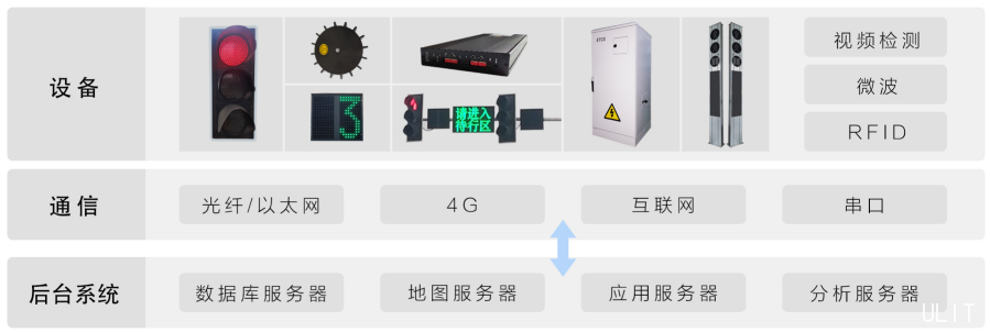 澳门·太阳城