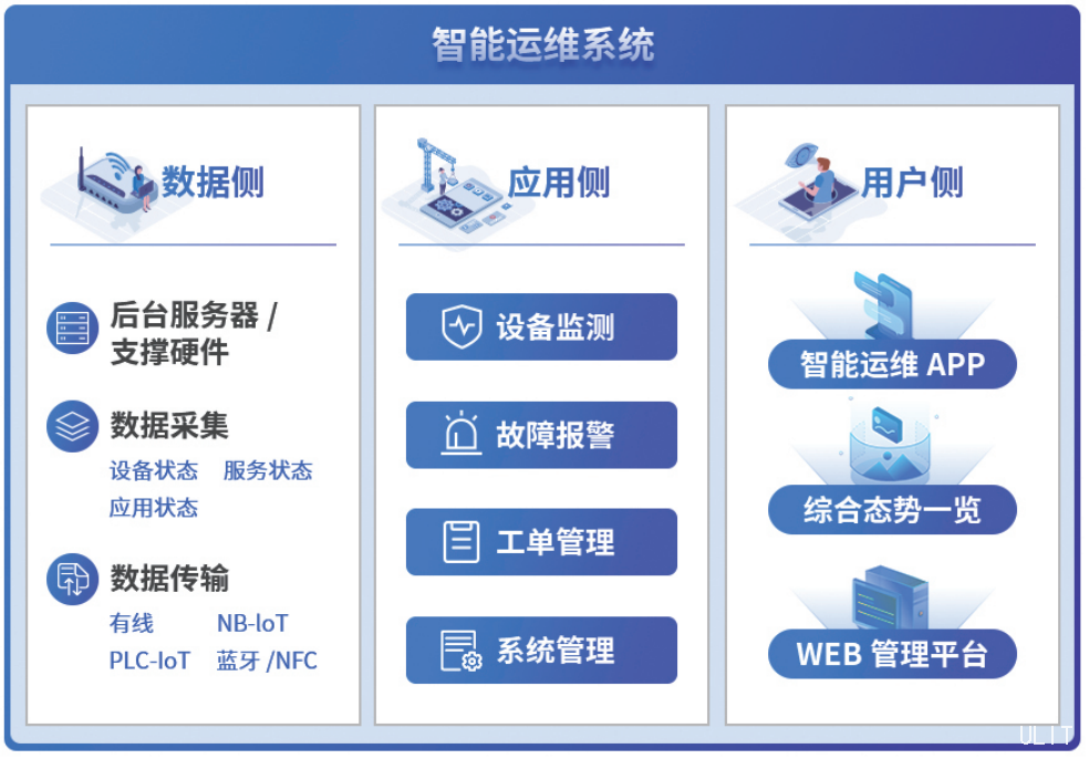 澳门·太阳城